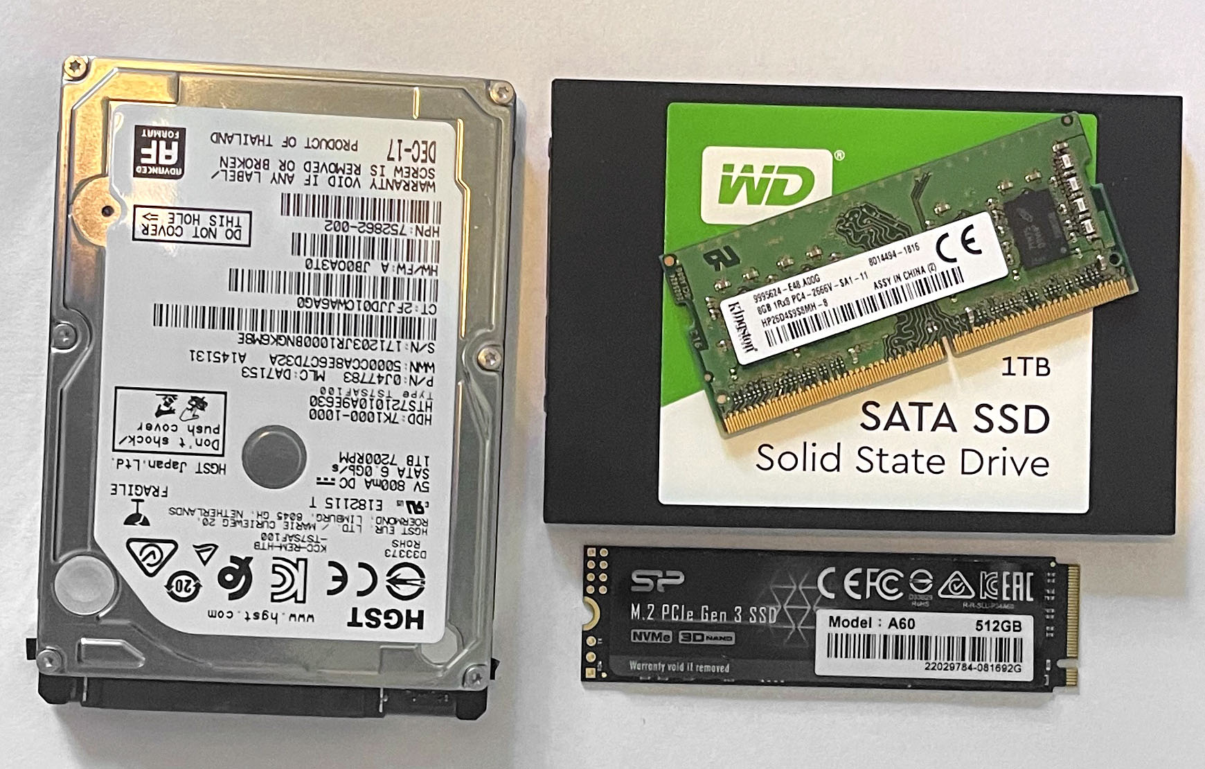 The difference between memory and storage
