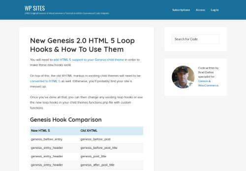 Genesis HTML 5 Hooks