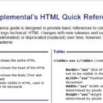 HTML Quick Reference Chart